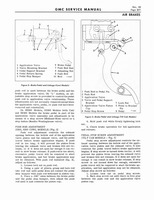 1966 GMC 4000-6500 Shop Manual 0213.jpg